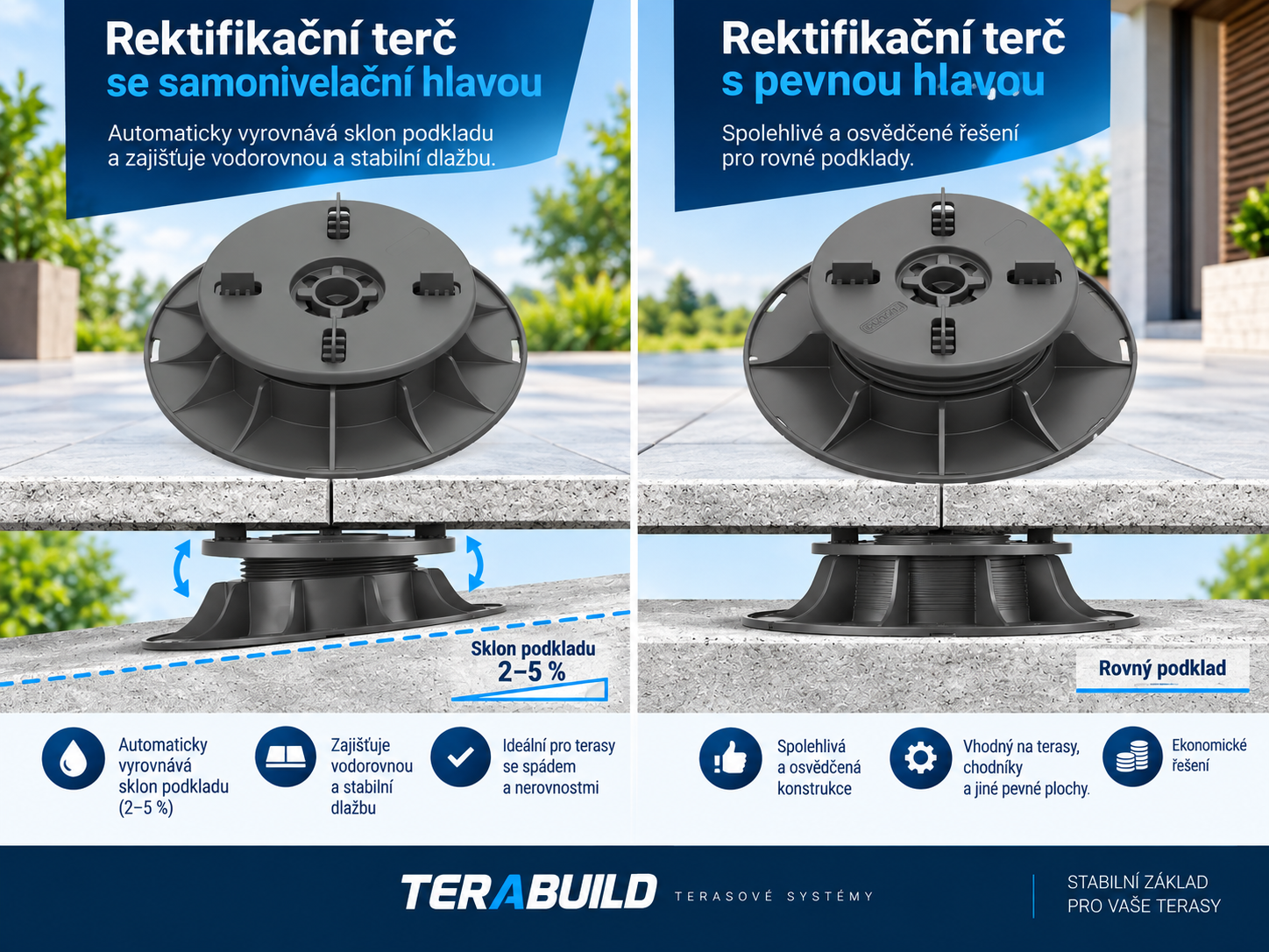Rektifikační terč s pevnou, nebo samonivelační hlavou? Jak vybrat správné řešení pro terasu