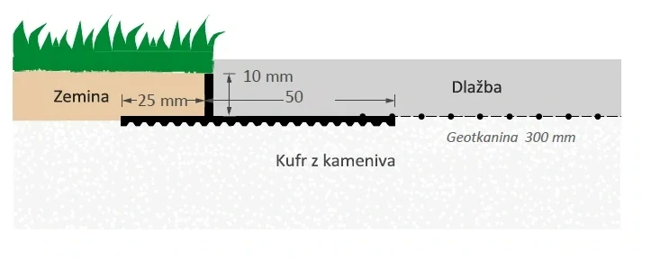 Steinfix H10 - neviditelný obrubník se síťkou pro keramické dlažby 20 mm