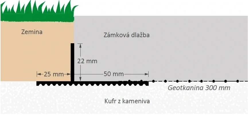 Steinfix H22 - Neviditelný obrubník se síťkou pro betonové a zámkové dlažby